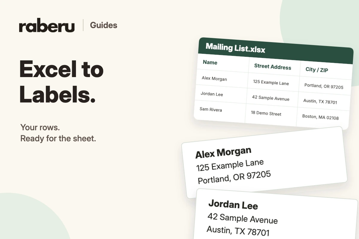 Excel to Labels: a mailing list becomes address labels.